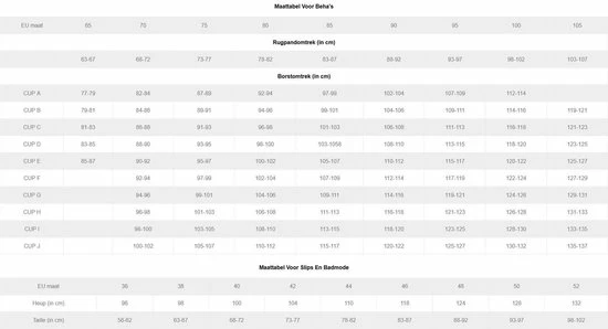 PrimaDonna Madison Beugel Bh 0162120 Zwart - Maat 80E 5 PrimaDonna Madison Beugel Bh 0162120 Zwart - Maat 80E - Afbeelding 5