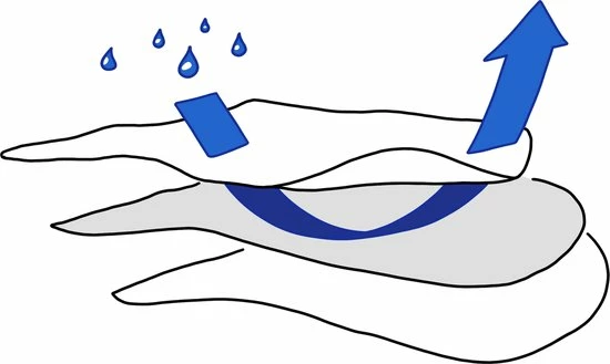 ConfidenceForAll® Dames DryDress Anti Zweet Topje Met Ingenaaide Okselpads - Maat 40 L - Ivoor 3 ConfidenceForAll® Dames DryDress Anti Zweet Topje Met Ingenaaide Okselpads - Maat 40 L - Ivoor - Afbeelding 3