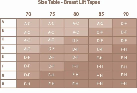 Bye Bra Zelfklevende Borstlift Tape + Nipple Covers, Lifting Borst Tape, BH Tape, Maat: A-C Met Beige Zijde Tepelcover 6 Bye Bra Zelfklevende Borstlift Tape + Nipple Covers, Lifting Borst Tape, BH Tape, Maat: A-C Met Beige Zijde Tepelcover - Afbeelding 6