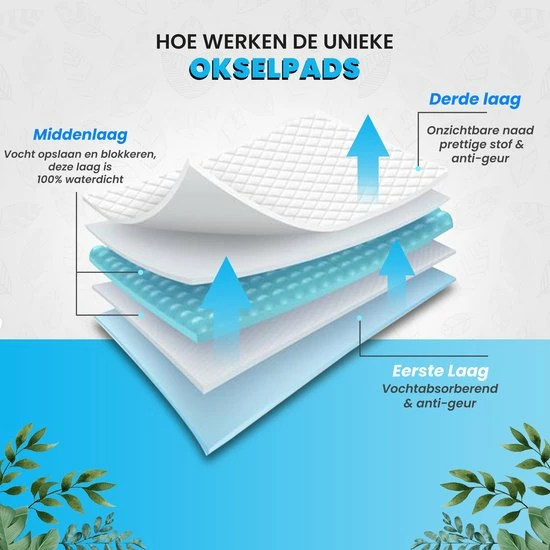 Anti Zweet Shirt - V-Hals – Krexs - Ingenaaide Okselpads – Anti Transpirant – Ondershirt - Zwart - Dames 9 Anti Zweet Shirt - V-Hals – Krexs - Ingenaaide Okselpads – Anti Transpirant – Ondershirt - Zwart - Dames - Afbeelding 9