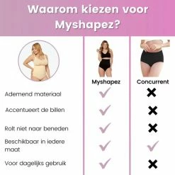 Myshapez Elegance - Corrigerende String - Waist Shaper - Corrigerende Slip Buik - Shapewear Dames - Beige - XL/XXL -Lingerie-Dames-Badmode Winkel 550x550 210