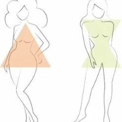 Spanx Thinstincts 2.0 Mid Thigh Short | Kleur Café Au Lait (Dark Nude) I Maat S -Lingerie-Dames-Badmode Winkel 550x594 3